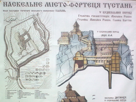 План фортеці Тустань